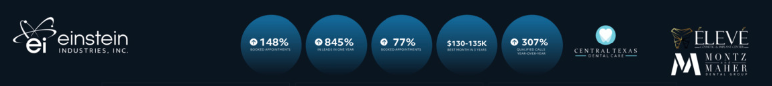 practice insights